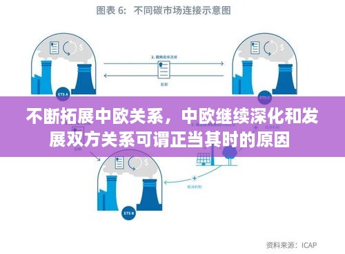 不斷拓展中歐關(guān)系，中歐繼續(xù)深化和發(fā)展雙方關(guān)系可謂正當其時的原因 