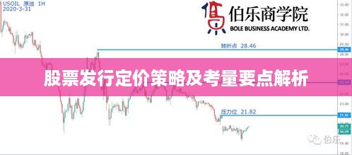 股票發(fā)行定價策略及考量要點解析