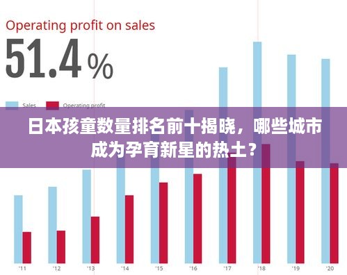 日本孩童數(shù)量排名前十揭曉，哪些城市成為孕育新星的熱土？