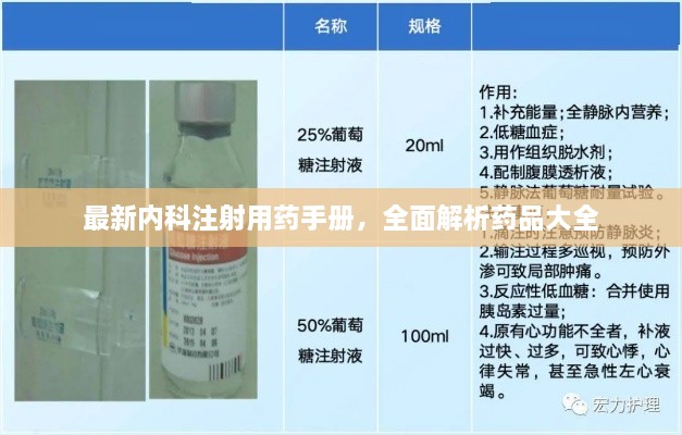 最新內(nèi)科注射用藥手冊(cè)，全面解析藥品大全