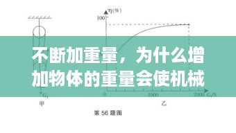 不斷加重量，為什么增加物體的重量會使機械效率變高 