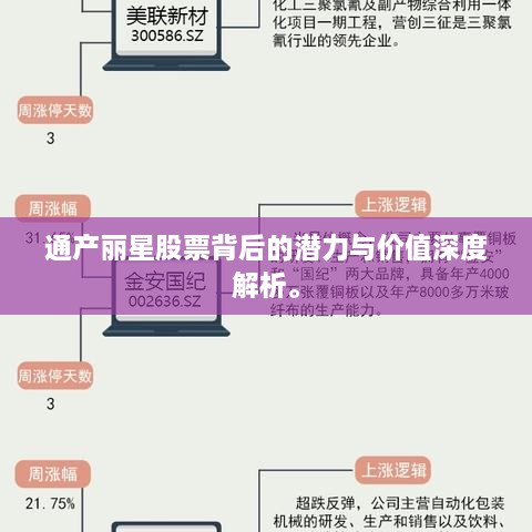 通產(chǎn)麗星股票背后的潛力與價(jià)值深度解析。