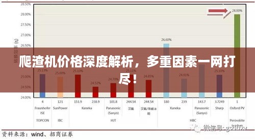 爬渣機(jī)價(jià)格深度解析，多重因素一網(wǎng)打盡！