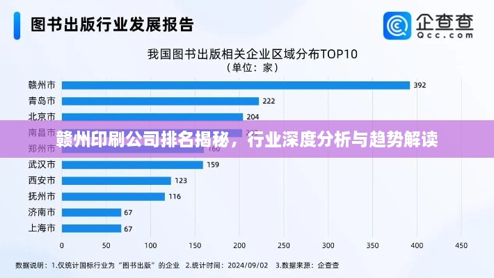 贛州印刷公司排名揭秘，行業(yè)深度分析與趨勢(shì)解讀