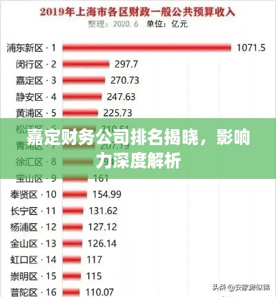 嘉定財(cái)務(wù)公司排名揭曉，影響力深度解析