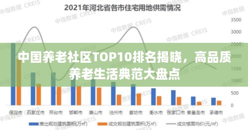 中國養(yǎng)老社區(qū)TOP10排名揭曉，高品質(zhì)養(yǎng)老生活典范大盤點(diǎn)