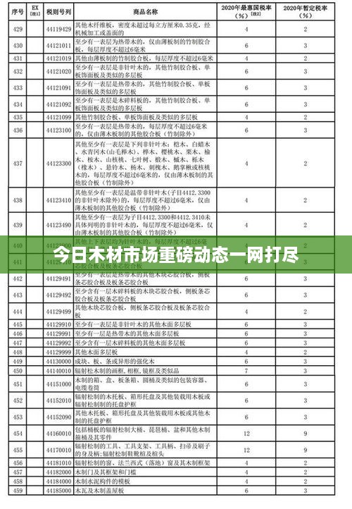 解決方案 第17頁(yè)