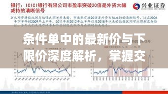 條件單中的最新價(jià)與下限價(jià)深度解析，掌握交易策略的關(guān)鍵要素！