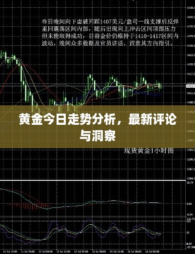 黃金今日走勢分析，最新評(píng)論與洞察