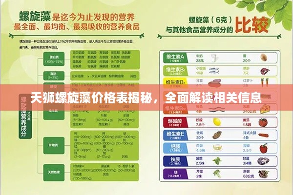 天獅螺旋藻價(jià)格表揭秘，全面解讀相關(guān)信息