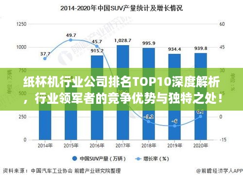 紙杯機(jī)行業(yè)公司排名TOP10深度解析，行業(yè)領(lǐng)軍者的競爭優(yōu)勢與獨(dú)特之處！