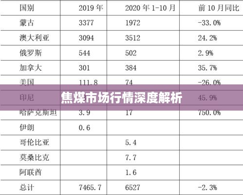 解決方案 第6頁(yè)