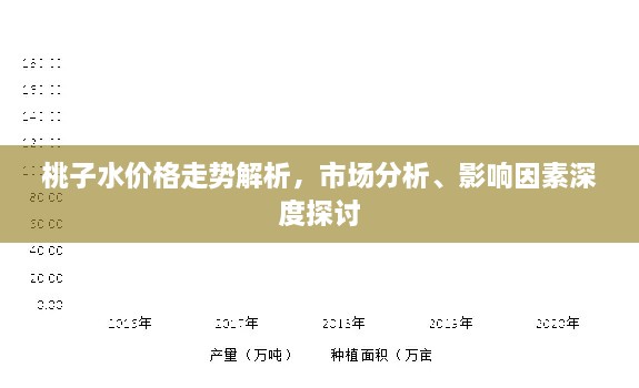 桃子水價格走勢解析，市場分析、影響因素深度探討