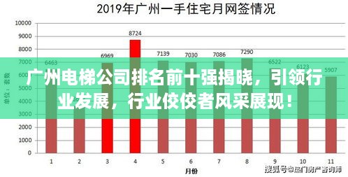 廣州電梯公司排名前十強揭曉，引領(lǐng)行業(yè)發(fā)展，行業(yè)佼佼者風(fēng)采展現(xiàn)！