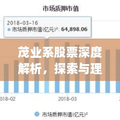 茂業(yè)系股票深度解析，探索與理解之旅