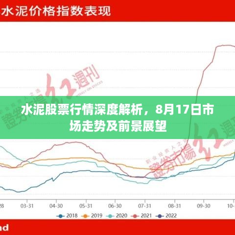 水泥股票行情深度解析，8月17日市場(chǎng)走勢(shì)及前景展望