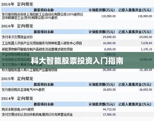 科大智能股票投資入門指南