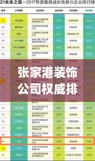 張家港裝飾公司權(quán)威排名榜單揭曉！