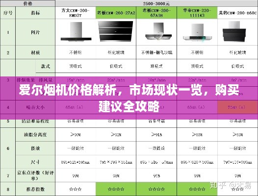 愛爾煙機(jī)價(jià)格解析，市場(chǎng)現(xiàn)狀一覽，購買建議全攻略