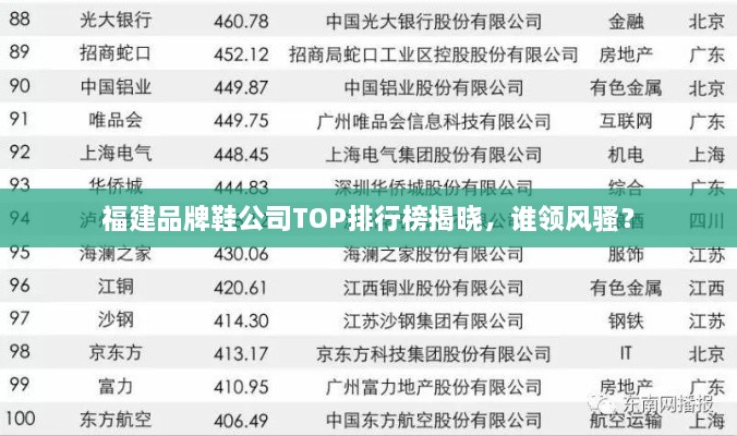 福建品牌鞋公司TOP排行榜揭曉，誰領(lǐng)風(fēng)騷？