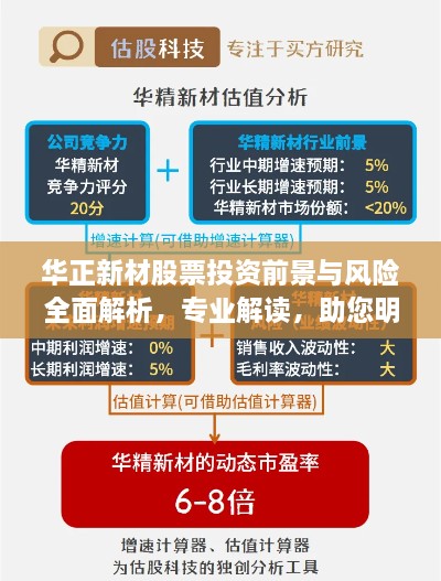 華正新材股票投資前景與風(fēng)險(xiǎn)全面解析，專(zhuān)業(yè)解讀，助您明智決策！