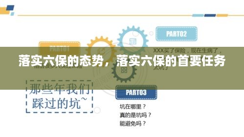 落實六保的態(tài)勢，落實六保的首要任務(wù) 