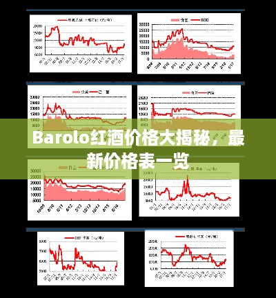Barolo紅酒價(jià)格大揭秘，最新價(jià)格表一覽