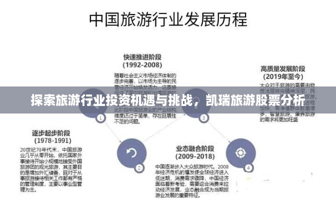 探索旅游行業(yè)投資機遇與挑戰(zhàn)，凱瑞旅游股票分析