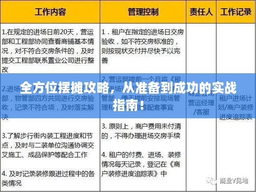 全方位擺攤攻略，從準備到成功的實戰(zhàn)指南！