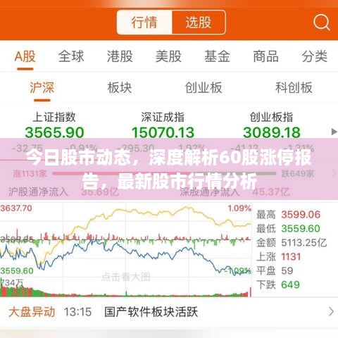 今日股市動(dòng)態(tài)，深度解析60股漲停報(bào)告，最新股市行情分析