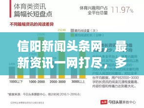 信陽新聞頭條網，最新資訊一網打盡，多彩信陽盡收眼底