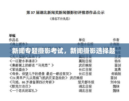 新聞專題攝影考試，新聞攝影選擇題 