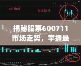 揭秘股票600711市場走勢(shì)，掌握最佳投資策略解析