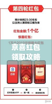 京喜紅包領(lǐng)取攻略，輕松獲取超值紅包！