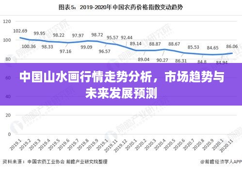 中國山水畫行情走勢分析，市場趨勢與未來發(fā)展預測