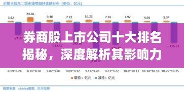 券商股上市公司十大排名揭秘，深度解析其影響力與影響力分析
