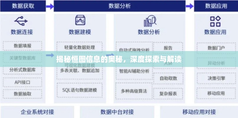 揭秘恒圖信息的奧秘，深度探索與解讀