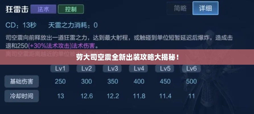 勞大司空震全新出裝攻略大揭秘！