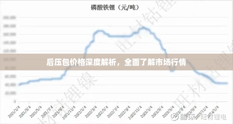 后壓包價(jià)格深度解析，全面了解市場(chǎng)行情