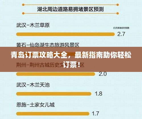 青島訂票攻略大全，最新指南助你輕松訂票！
