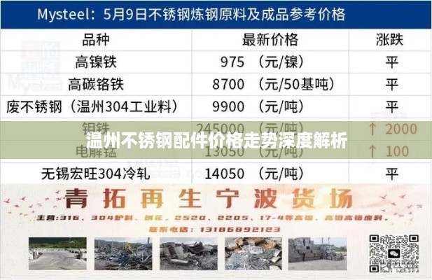 溫州不銹鋼配件價(jià)格走勢(shì)深度解析