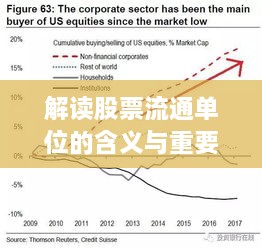 解讀股票流通單位的含義與重要性，洞悉股市運(yùn)作的關(guān)鍵要素！