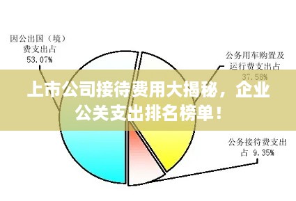 上市公司接待費用大揭秘，企業(yè)公關支出排名榜單！