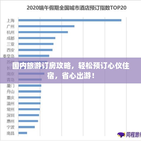 國內(nèi)旅游訂房攻略，輕松預訂心儀住宿，省心出游！