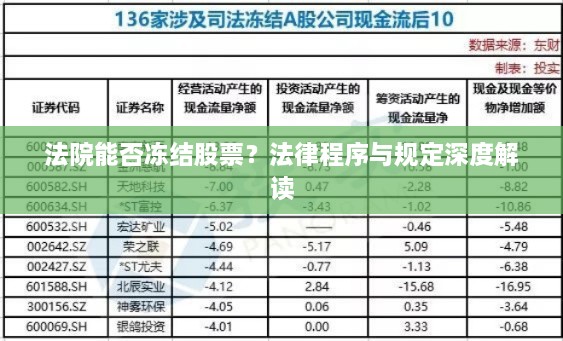 法院能否凍結股票？法律程序與規(guī)定深度解讀