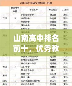 山南高中排名前十，優(yōu)秀教育典范揭秘