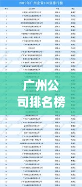廣州公司排名榜 2022年度概覽，最新排名榜單揭曉！