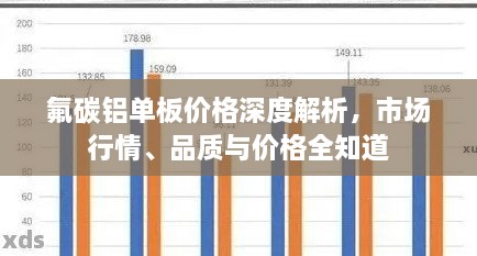 氟碳鋁單板價(jià)格深度解析，市場(chǎng)行情、品質(zhì)與價(jià)格全知道